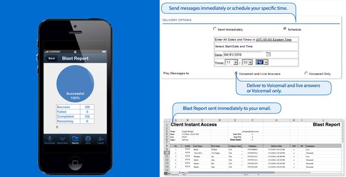 Reaching a Wider Audience With Blast Voicemail